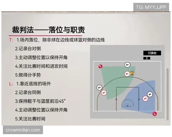 篮球规则中违体犯规的判定标准与具体判罚流程解析 篮球规则中违体犯规的判定标准与具体判罚流程解析