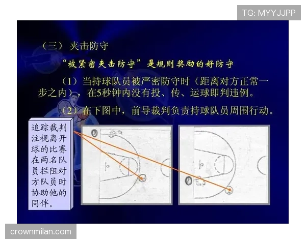 篮球比赛中裁判判罚流程分几步？新手必看判定顺序解析